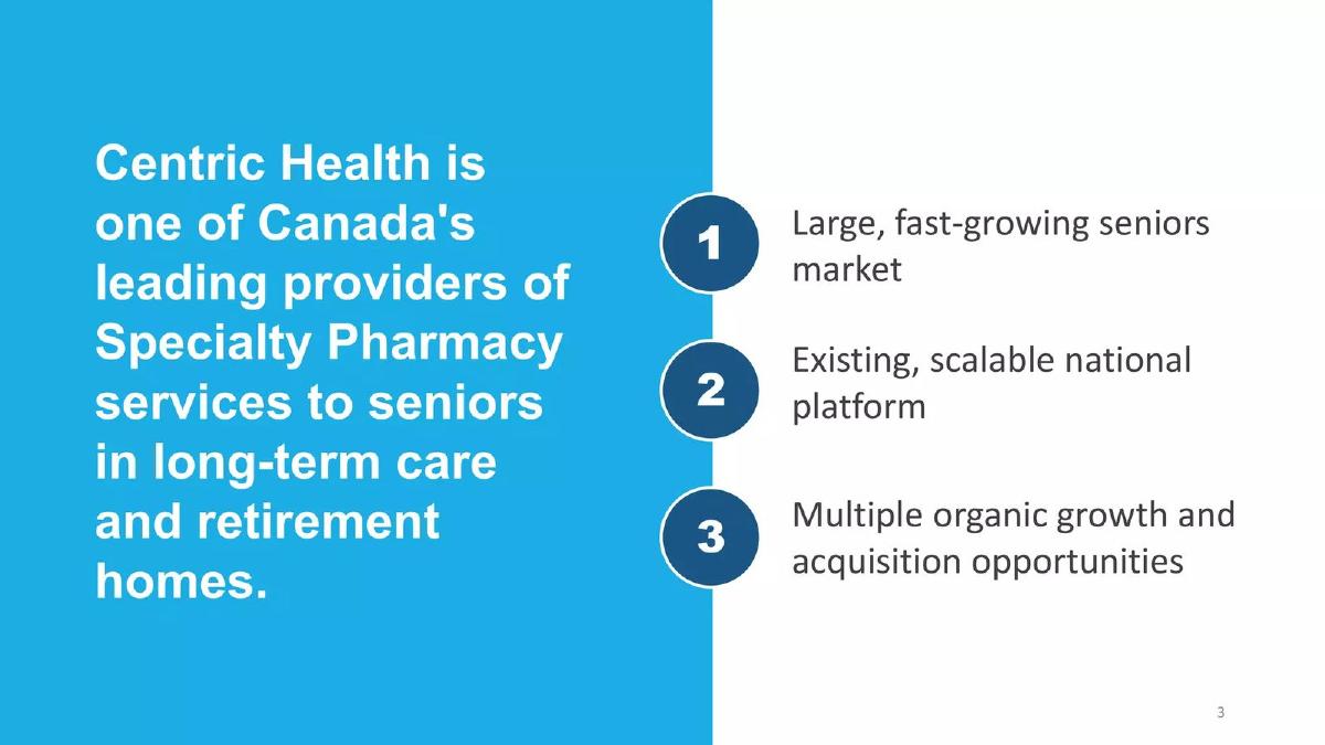 Centric Health Corporation pitch deck slide 3 of 25
