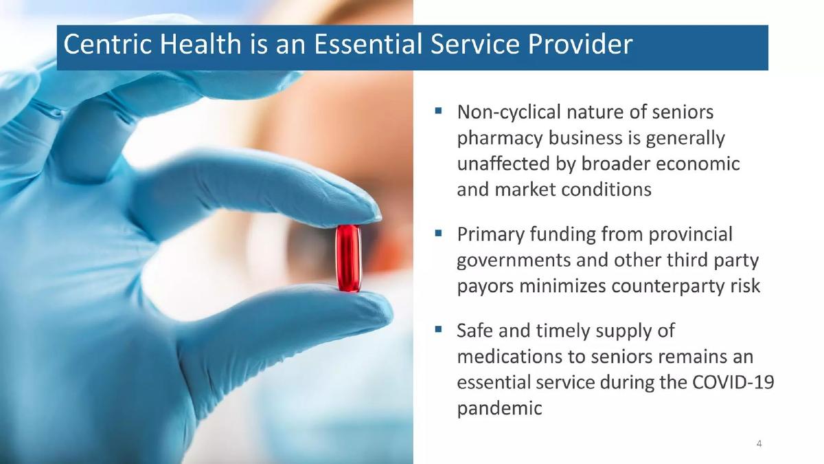 Centric Health Corporation pitch deck slide 4 of 25