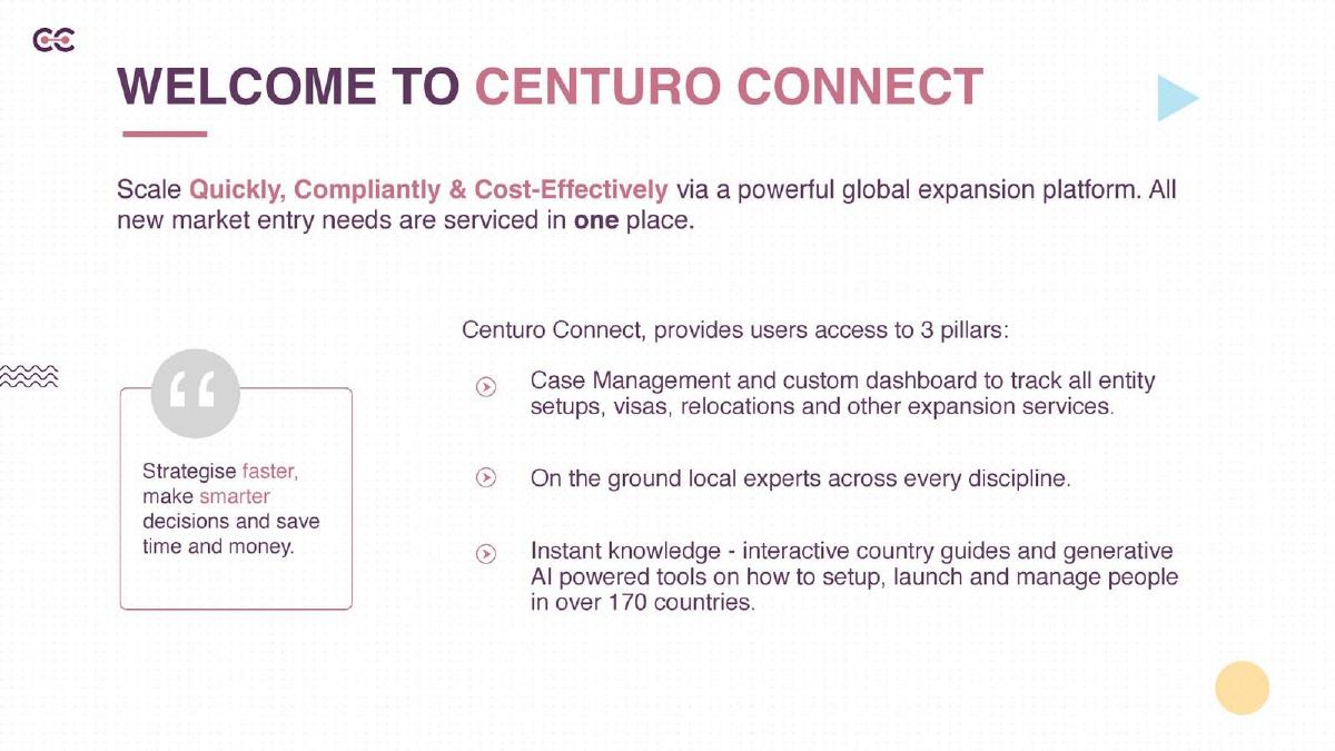 Centuro Global pitch deck slide 5 of 16