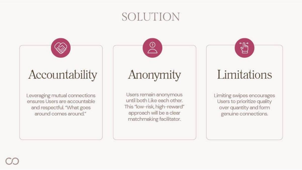 Cerca pitch deck slide 5 of 10