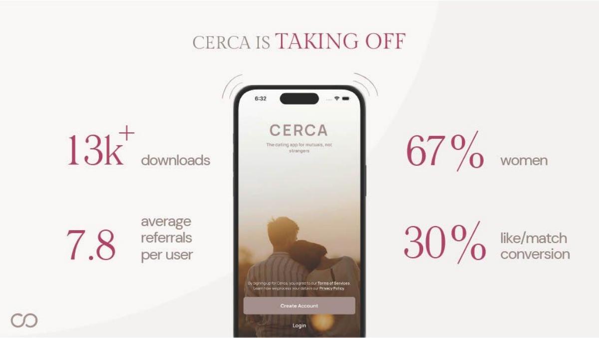 Cerca pitch deck slide 6 of 10