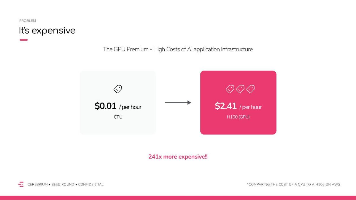 Cerebrium pitch deck slide 6 of 19