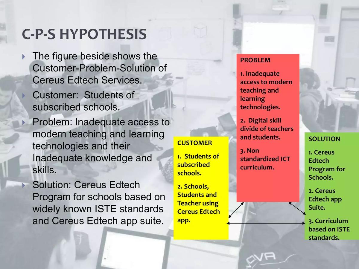 Cereus Edtech Ltd pitch deck slide 4 of 16