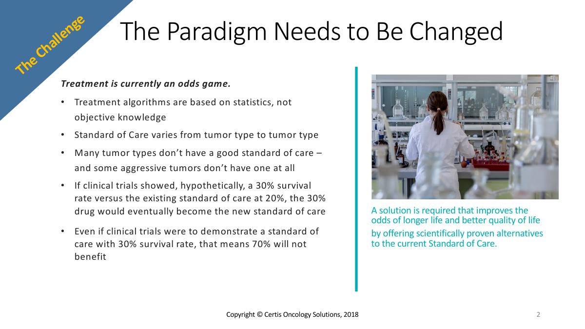 Certis Oncology Solutions pitch deck slide 2 of 17