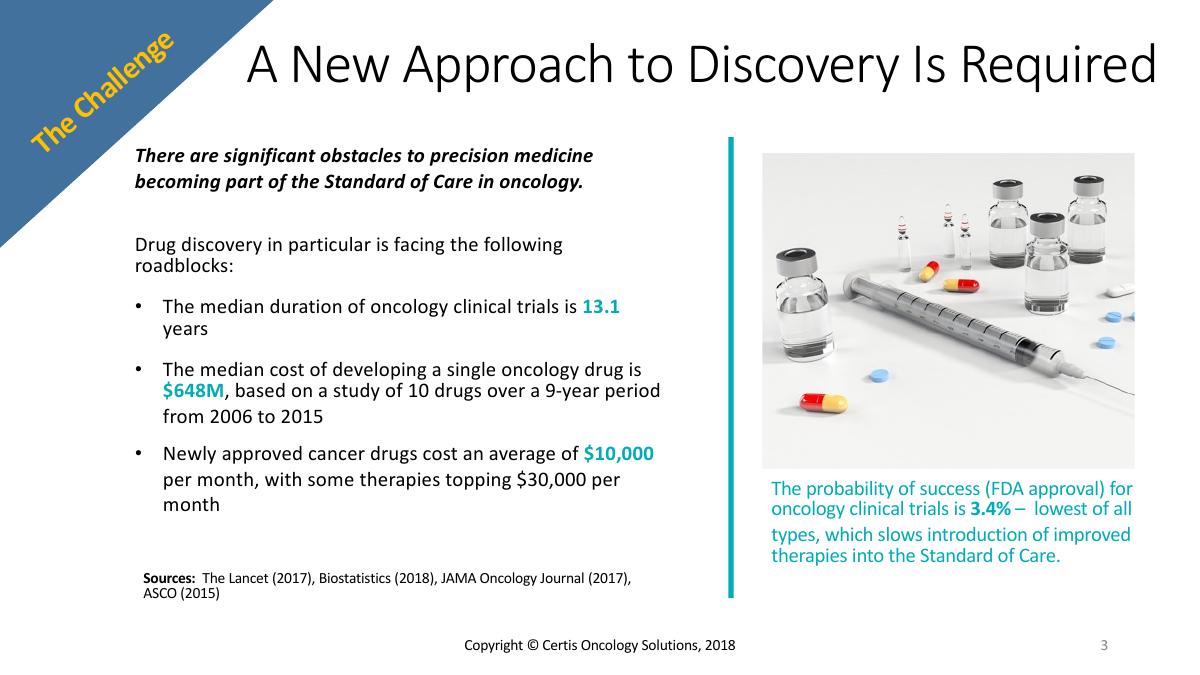 Certis Oncology Solutions pitch deck slide 3 of 17