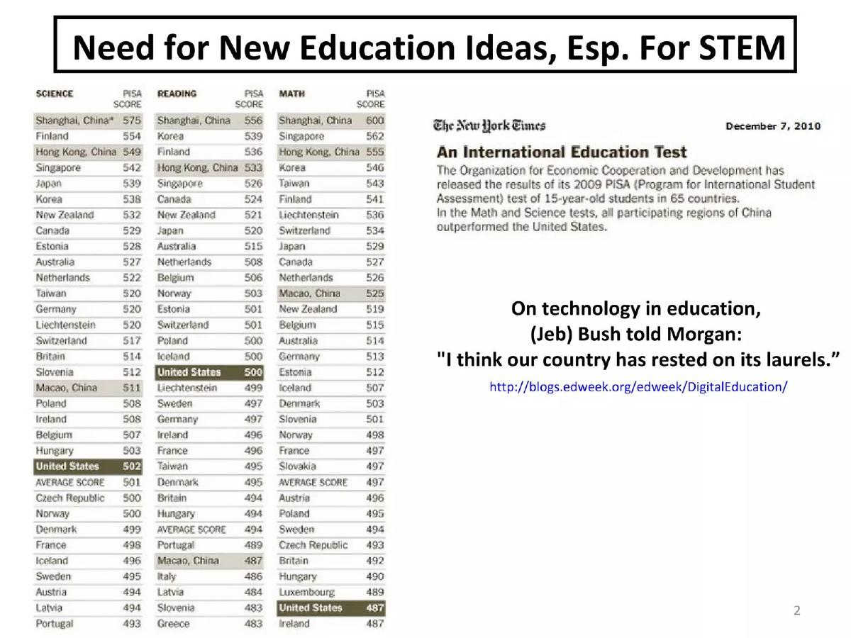 CFL EDU Weekend & Incubator pitch deck slide 2 of 22