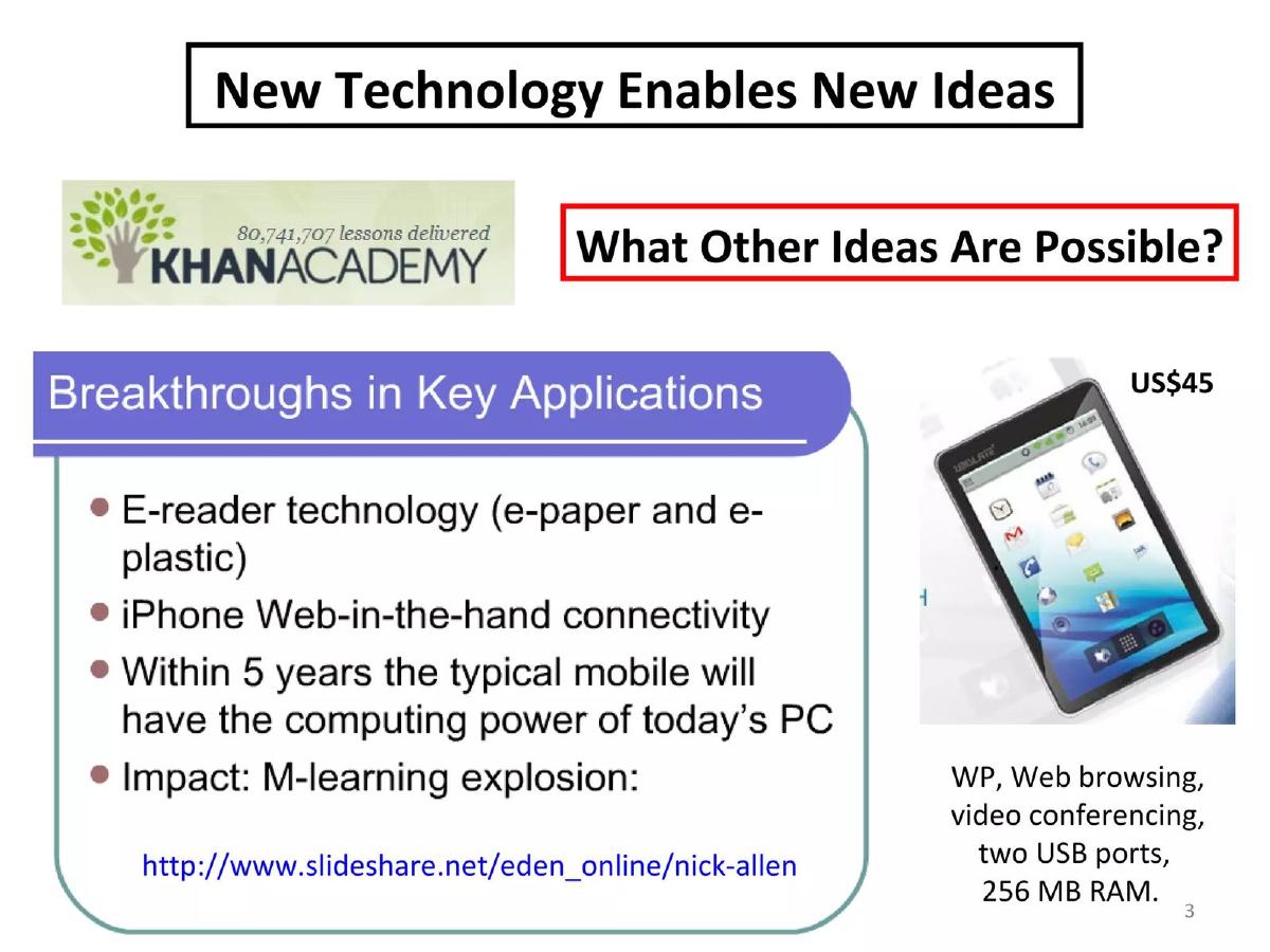 CFL EDU Weekend & Incubator pitch deck slide 3 of 22