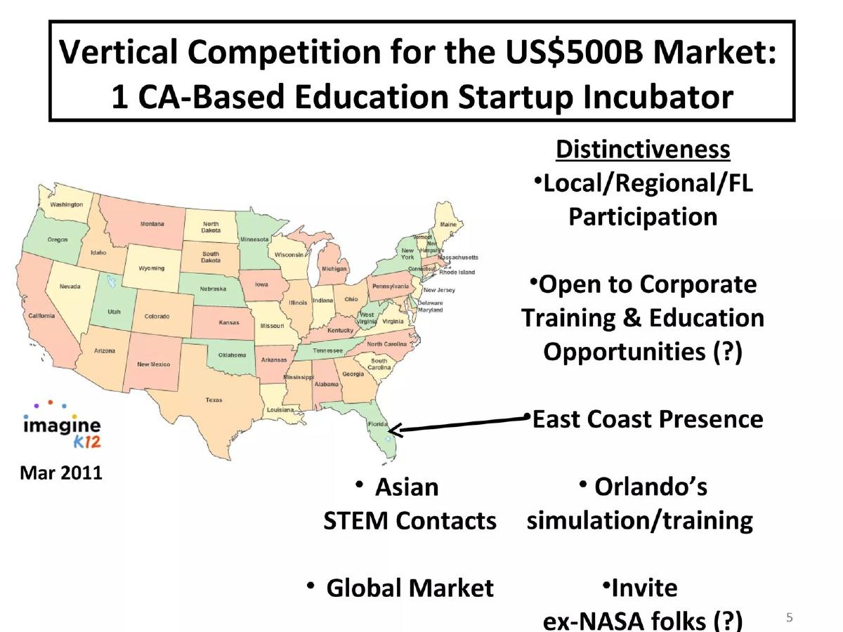 CFL EDU Weekend & Incubator pitch deck slide 5 of 22