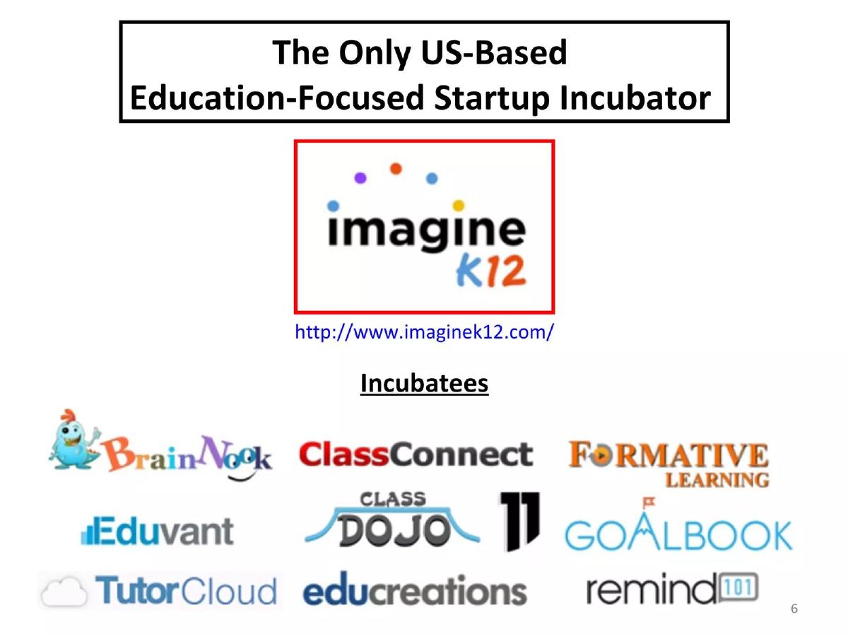 CFL EDU Weekend & Incubator pitch deck slide 6 of 22