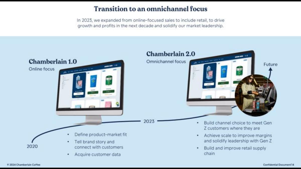 Chamberlain Coffee pitch deck slide 3 of 15