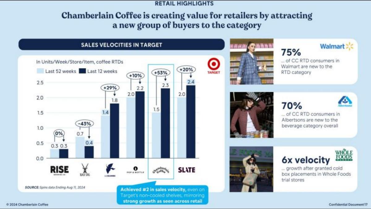 Chamberlain Coffee pitch deck slide 5 of 15