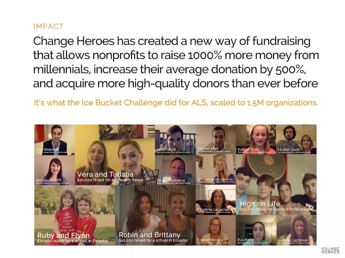 Change Heroes pitch deck slide 3 of 24