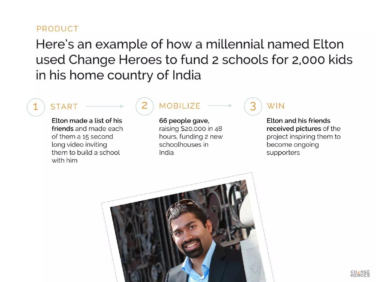 Change Heroes pitch deck slide 5 of 24
