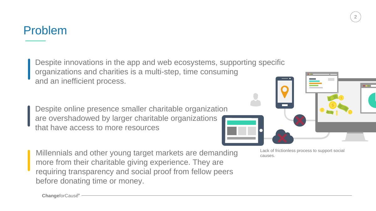 ChangeforCause pitch deck slide 2 of 11
