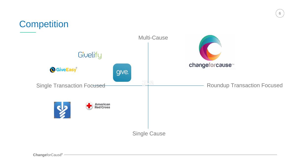 ChangeforCause pitch deck slide 6 of 11