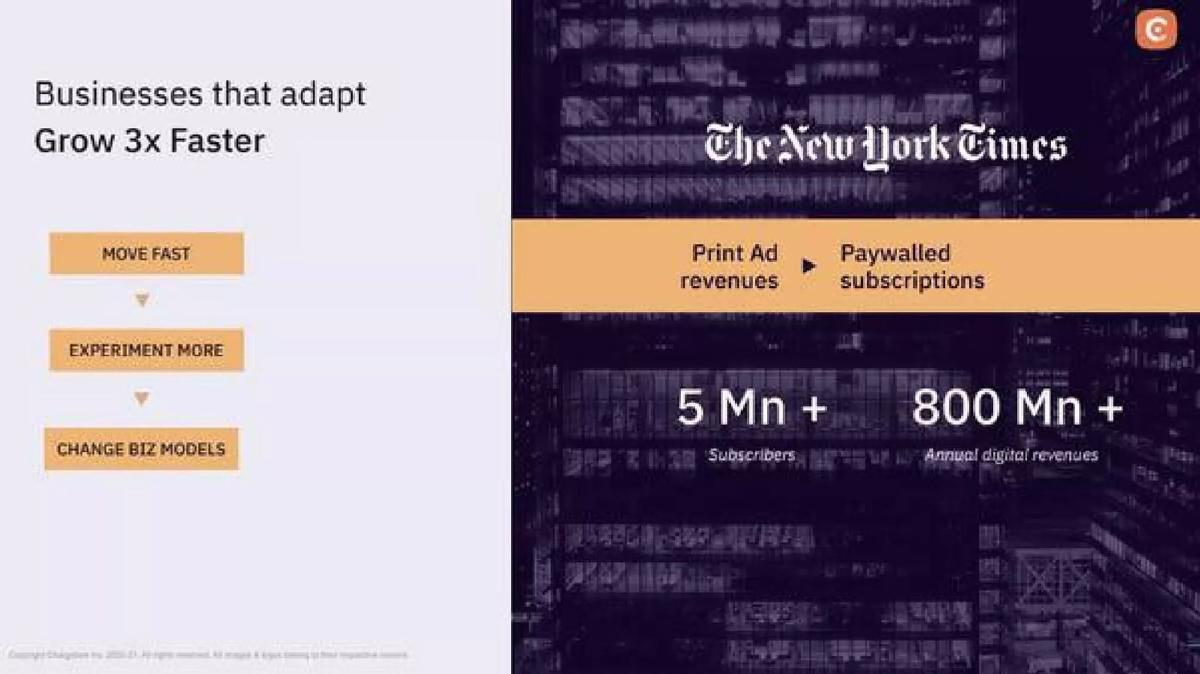 Chargebee pitch deck slide 5 of 10