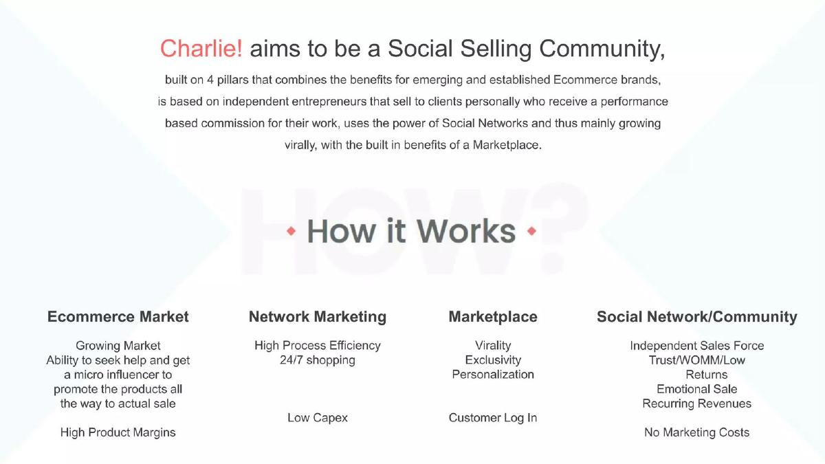 Charlie (Get Me Charlie) pitch deck slide 4 of 9