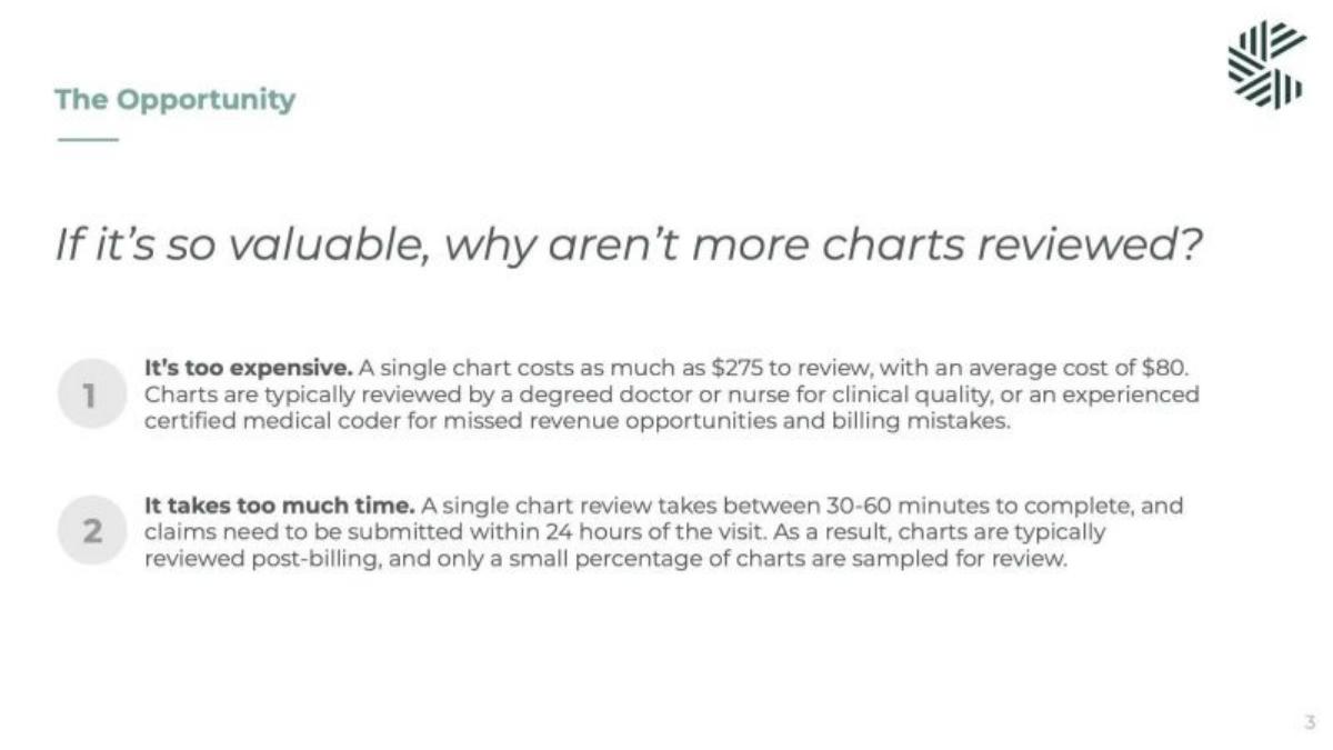 Charta Health pitch deck slide 3 of 12