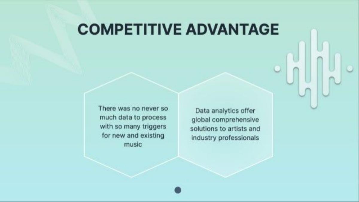 Chartmetric pitch deck slide 6 of 45