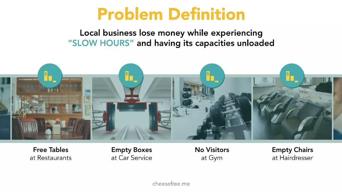Cheesefree pitch deck slide 2 of 13