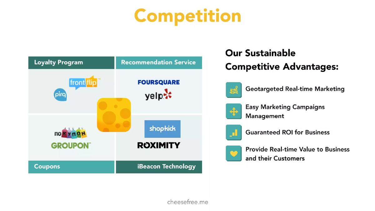 Cheesefree pitch deck slide 6 of 13