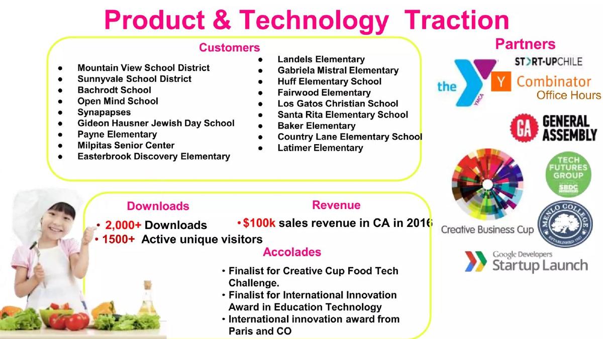 Chef Koochooloo pitch deck slide 5 of 14