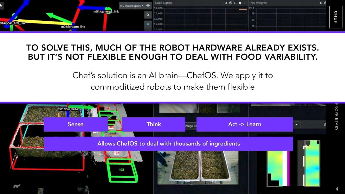 Chef Robotics pitch deck slide 4 of 12