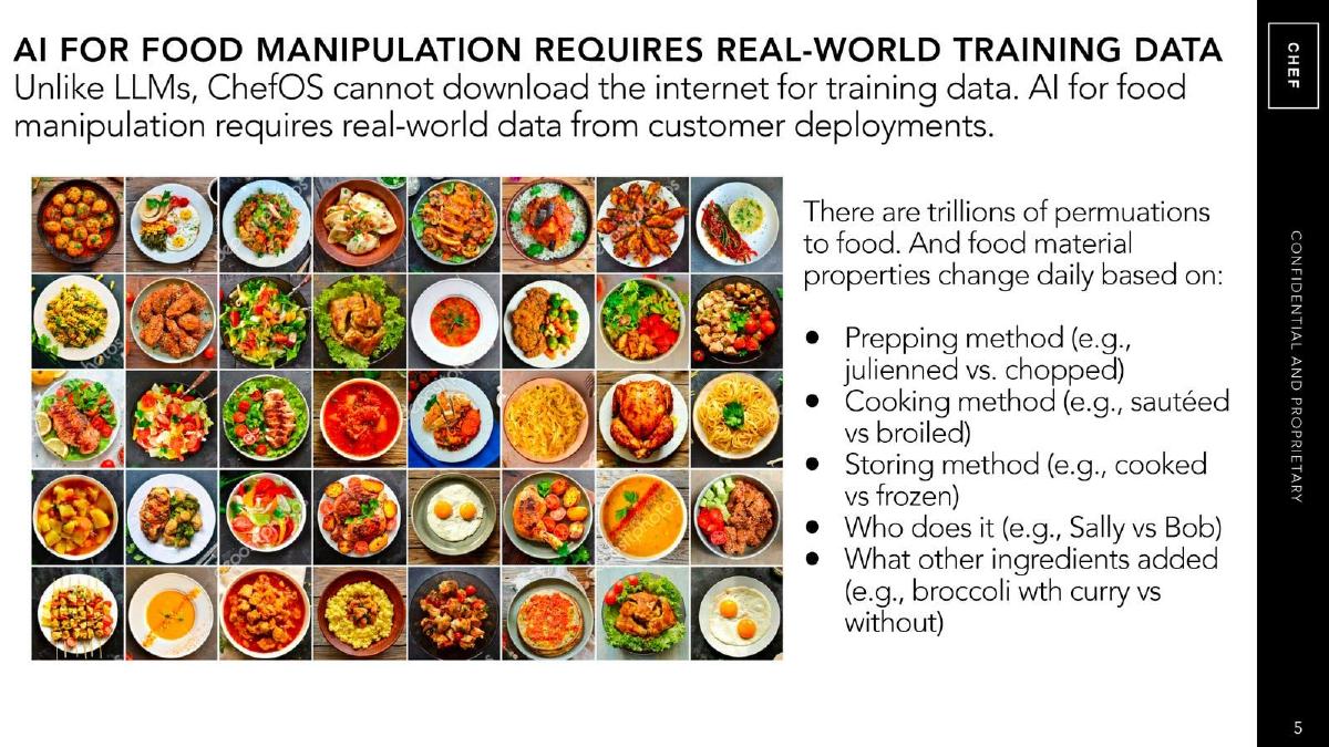 Chef Robotics pitch deck slide 5 of 12