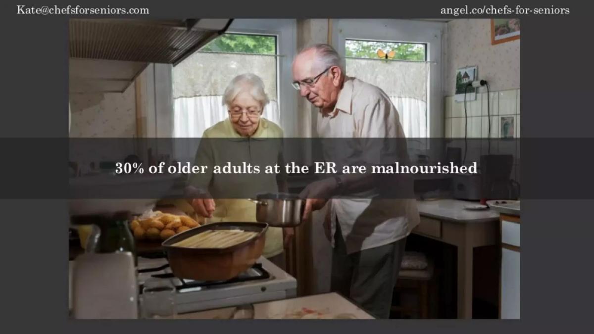 Chefs for Seniors pitch deck slide 4 of 9