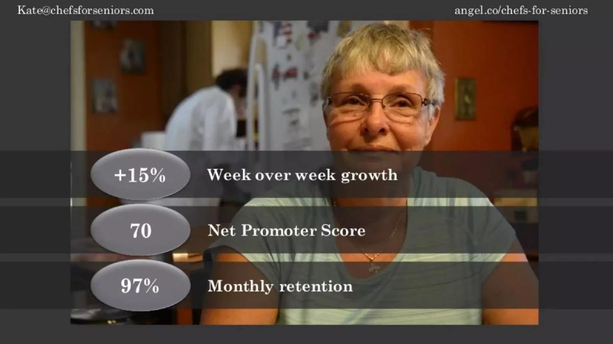Chefs for Seniors pitch deck slide 6 of 9