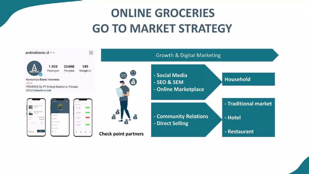 Chick-in pitch deck go-to-market slide 13
