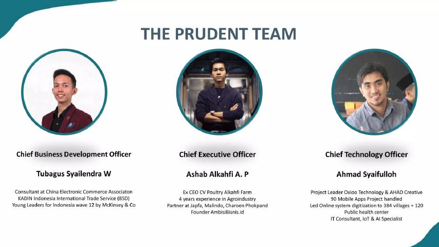 Chick-in pitch deck team slide 14