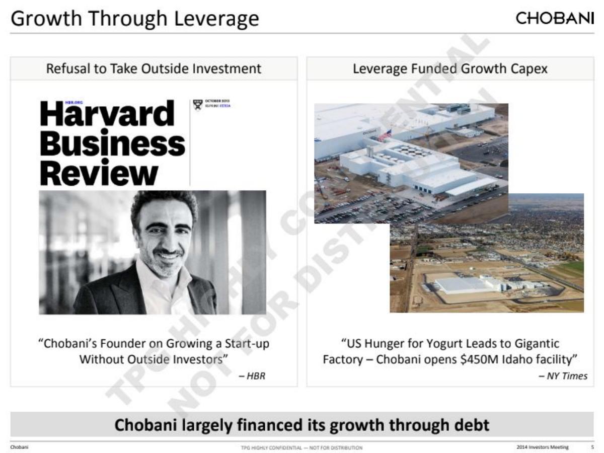 Chobani pitch deck slide 5 of 44