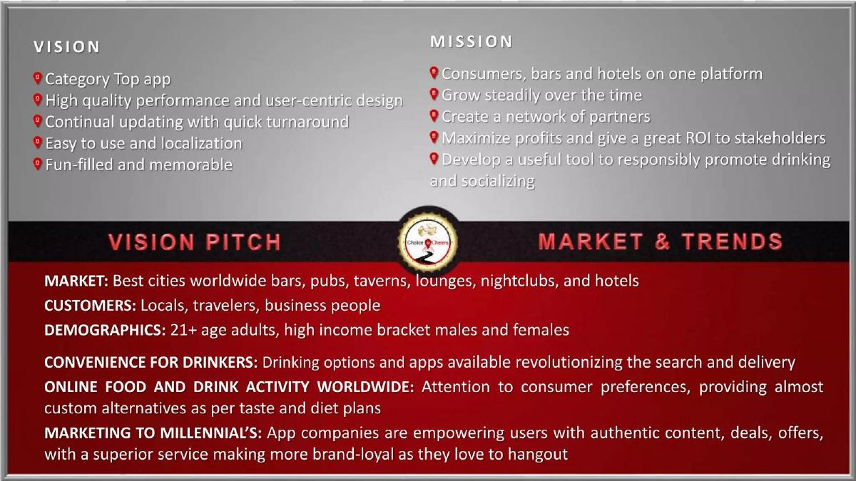 Choice N Cheers pitch deck slide 2 of 15