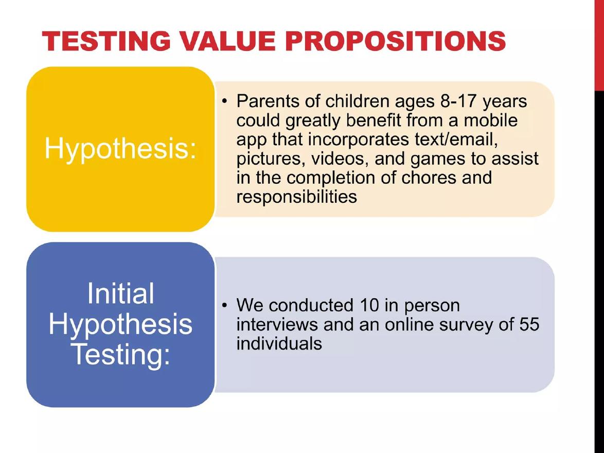 Choreosity pitch deck customer research slide 16