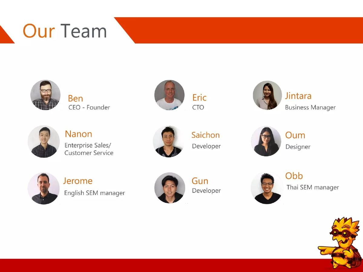 Chotmai pitch deck slide 2 of 15
