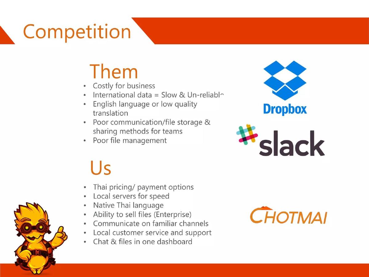 Chotmai pitch deck slide 6 of 15