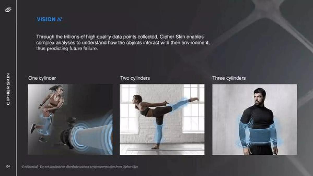 Cipher Skin pitch deck slide 4 of 27