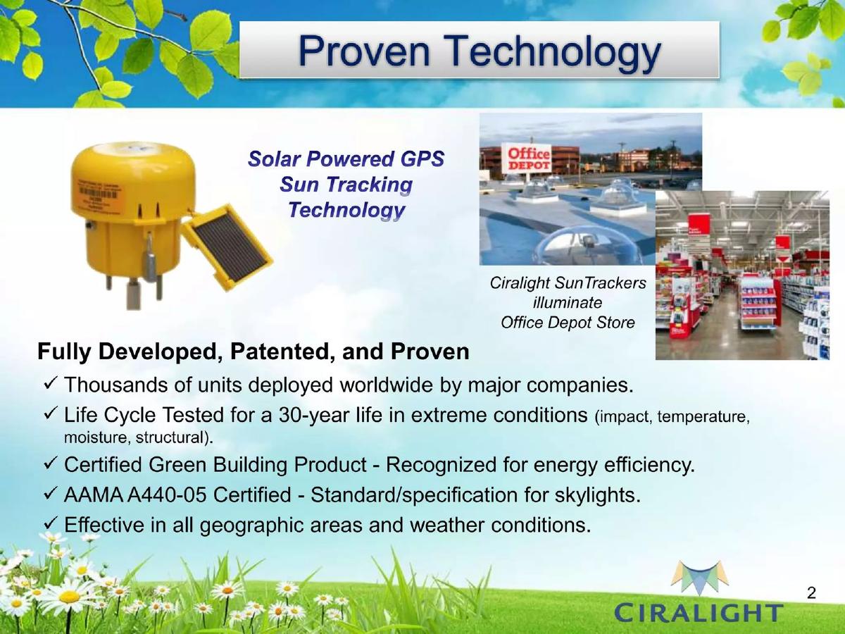 Ciralight Global pitch deck slide 2 of 23