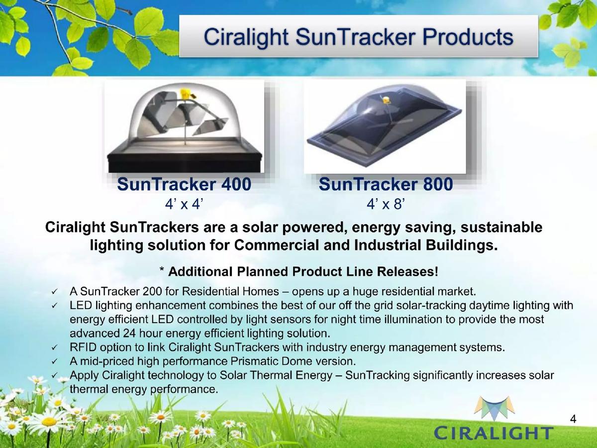 Ciralight Global pitch deck slide 4 of 23