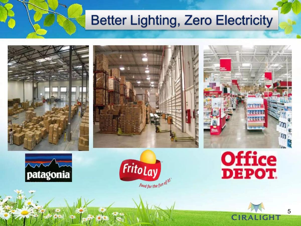 Ciralight Global pitch deck slide 5 of 23
