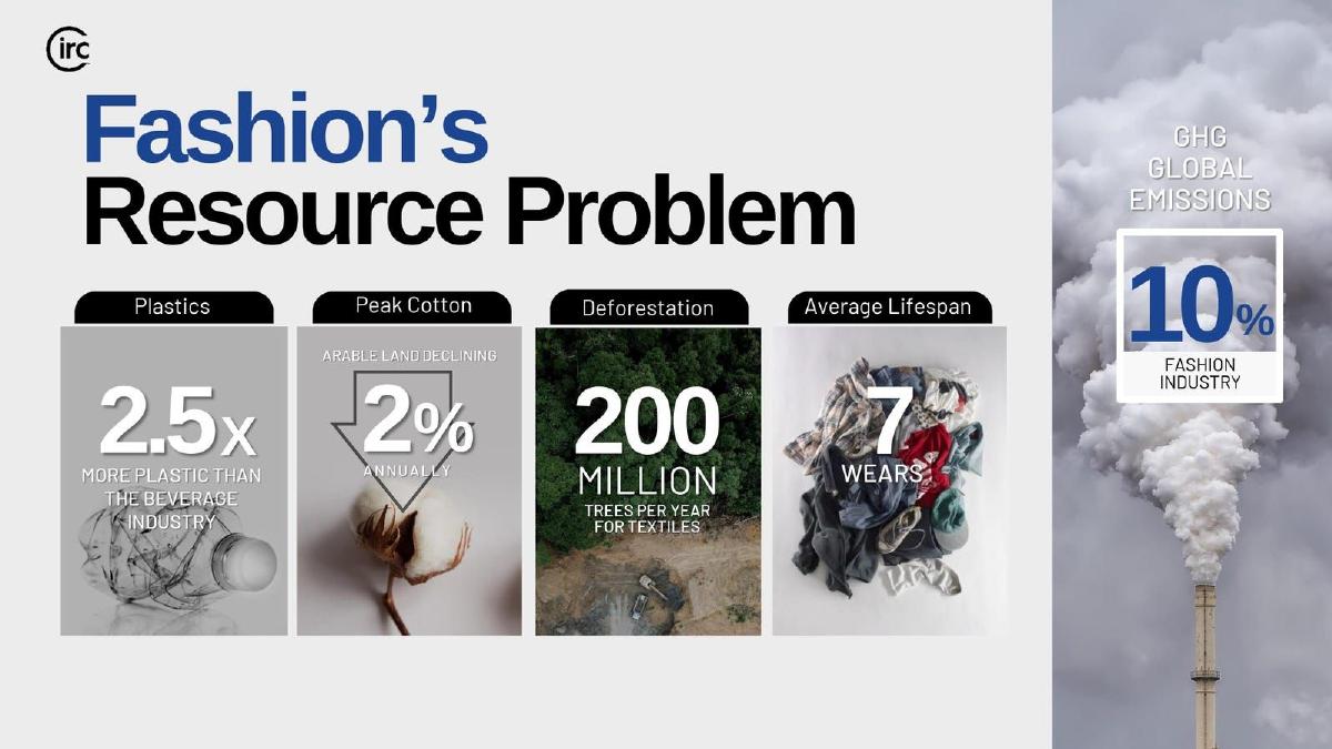 Circ pitch deck slide 3 of 12
