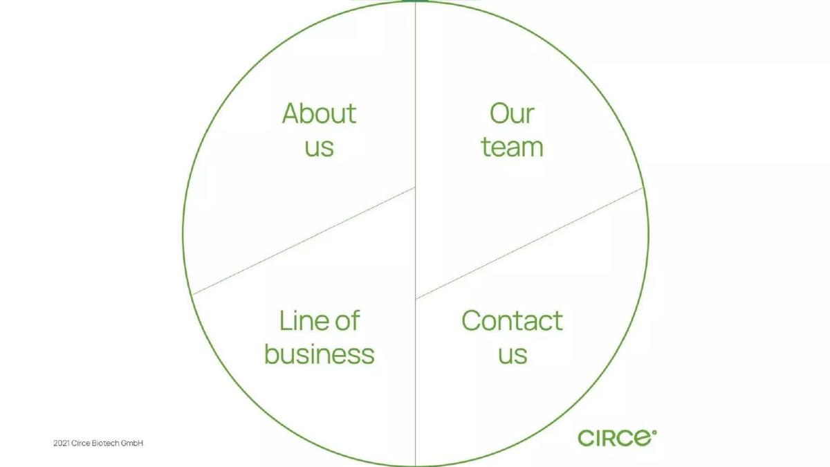 Circe Biotech GmbH pitch deck slide 2 of 21