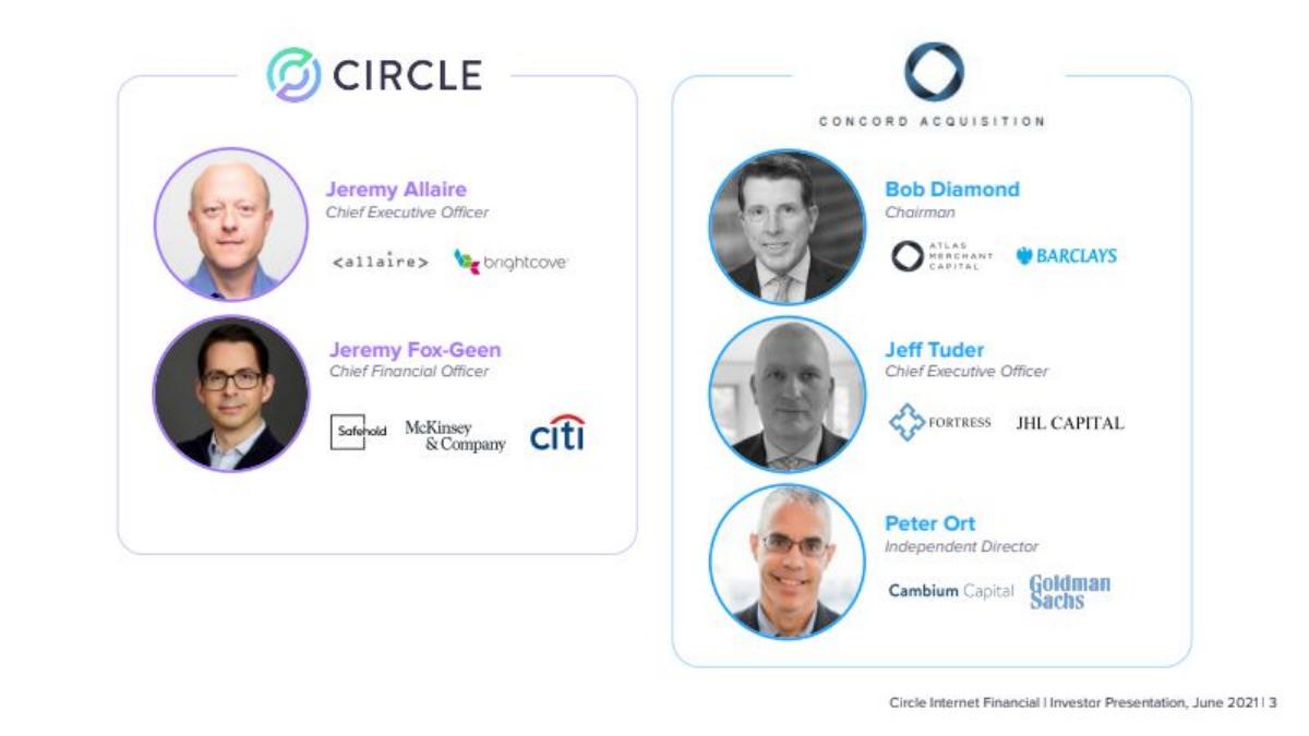 Circle Internet pitch deck slide 3 of 40