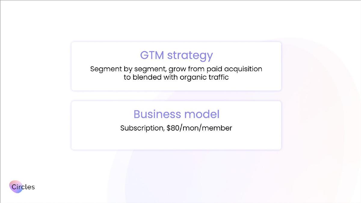 Circles pitch deck slide 3 of 17