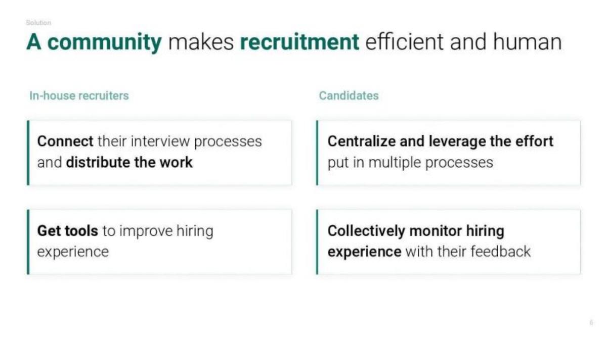 Circular pitch deck slide 6 of 11