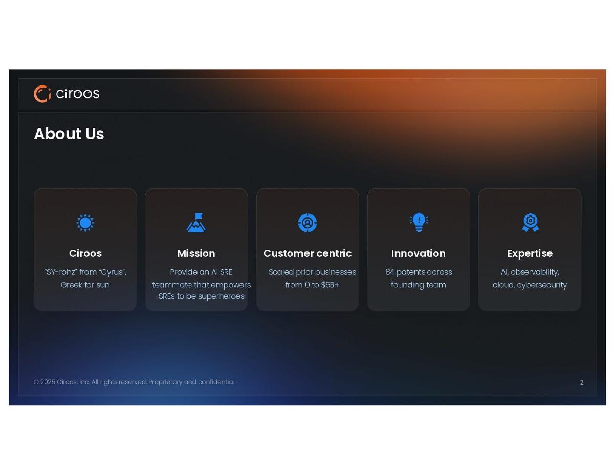 Ciroos pitch deck slide 2 of 11