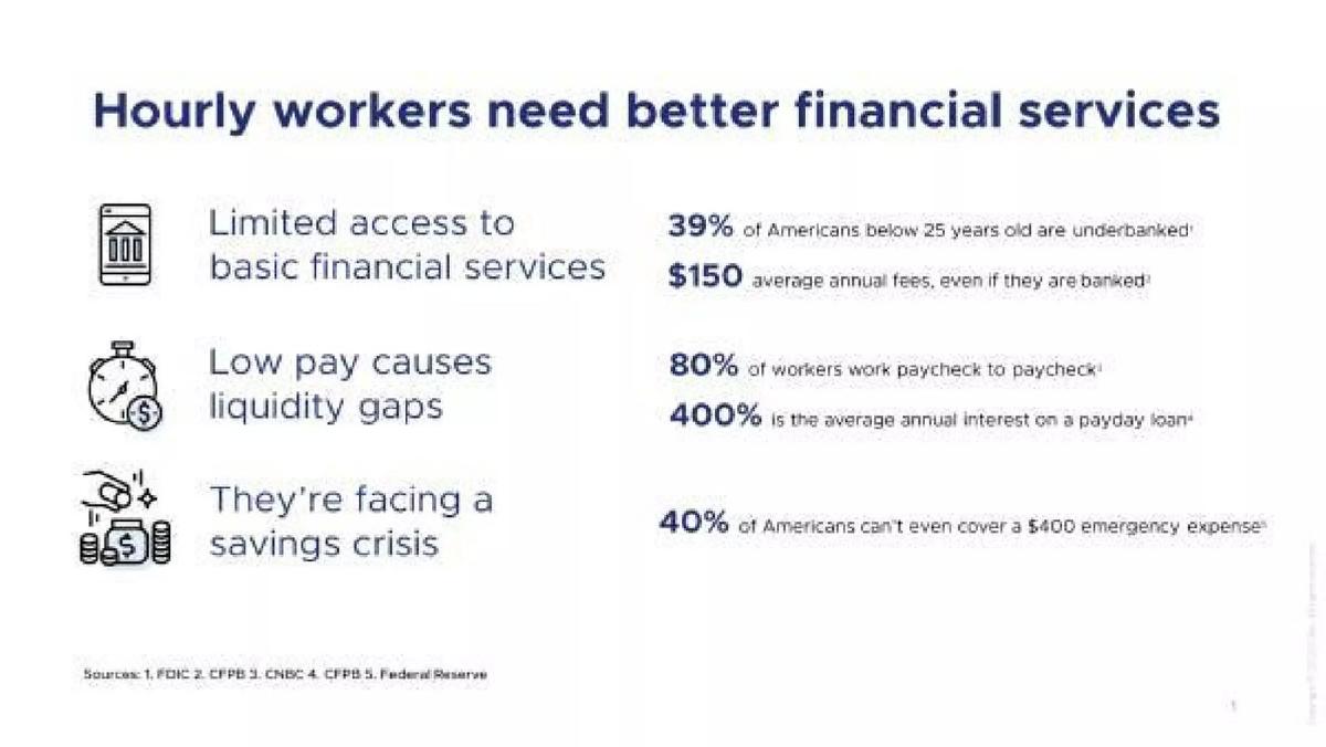 Clair pitch deck slide 2 of 11