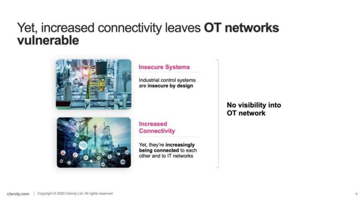 Claroty pitch deck slide 4 of 16