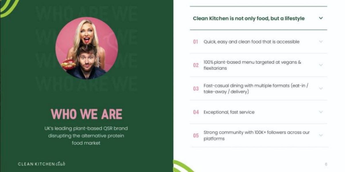 Clean Kitchen Club pitch deck slide 2 of 13